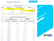 Tablet Screenshot of harga-emas.net